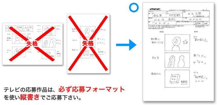 テレビの応募作品は、必ず応募フォーマットを使い縦書きでご応募下さい。